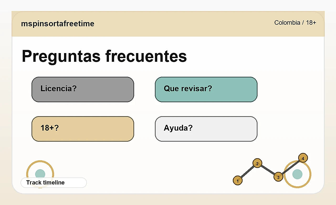 Preguntas frecuentes de mspinsortafreetime