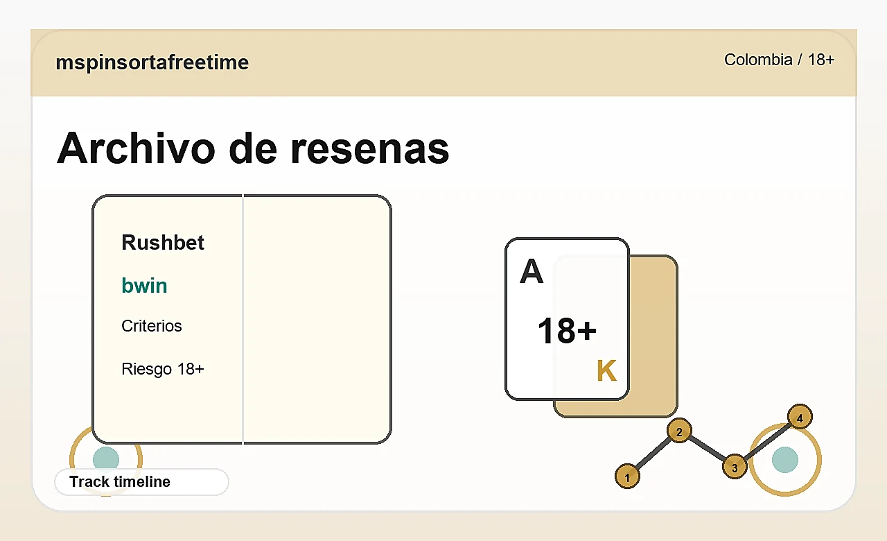 Archivo de resenas de mspinsortafreetime