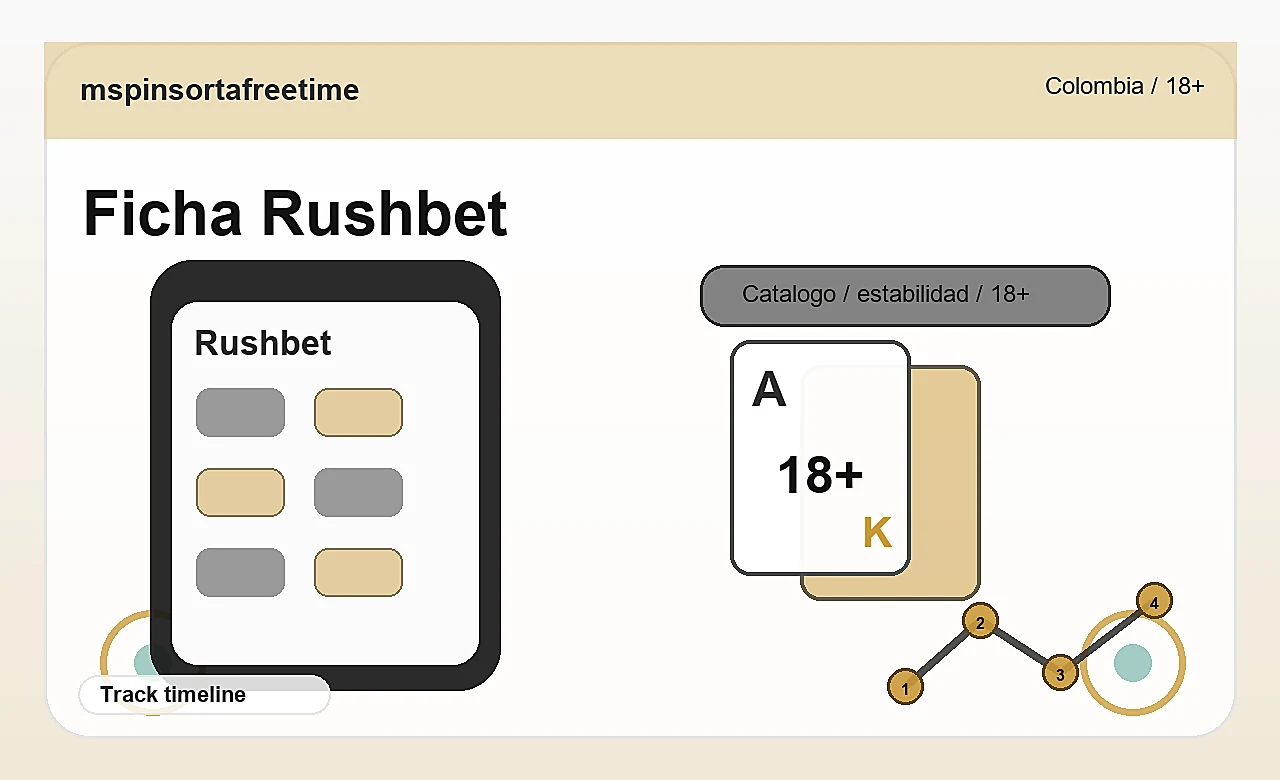 Visual de resena Rushbet